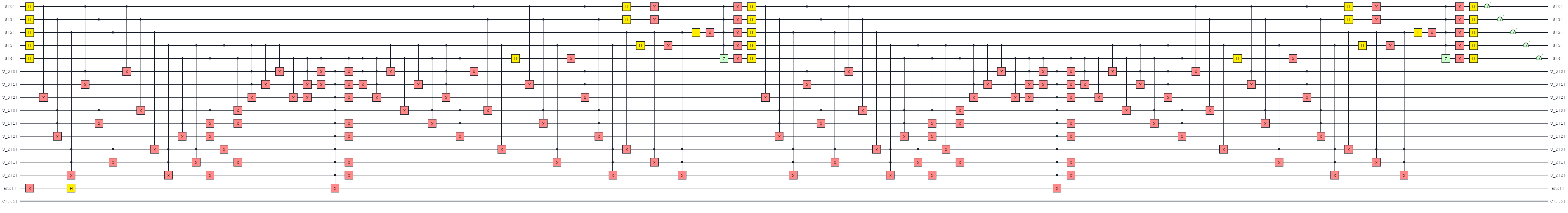 Sudoku NISQ